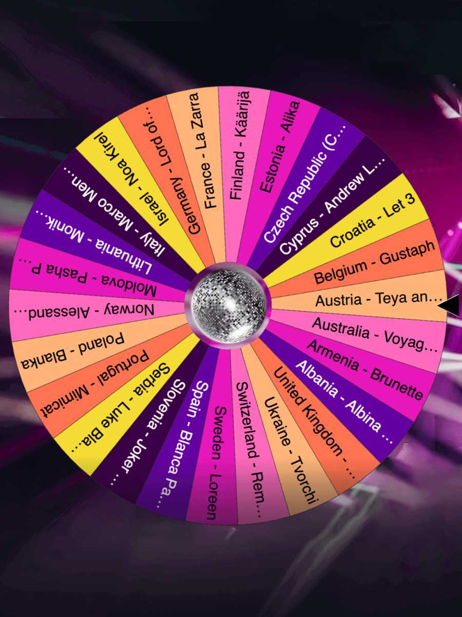 A colorful spinning wheel with country names and contestants' names